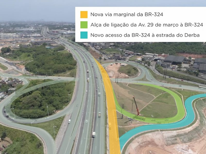 Governo do Estado entrega nova ligação entre a BR-324 e a Estrada do Derba, em Águas Claras